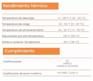 Batería Litio Eleksol 150Ah/12.8V  con Bluetooth y BMS integrado para autocaravanas y camper.