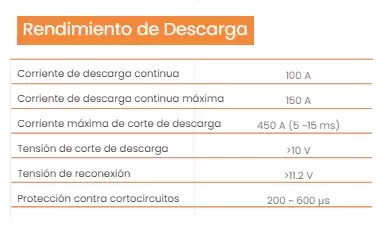 Batería de Litio LiFePO4 Bajo Asiento Eleksol 12.8V 200Ah con Bluetooth y BMS integrado para autocaravanas y camper.