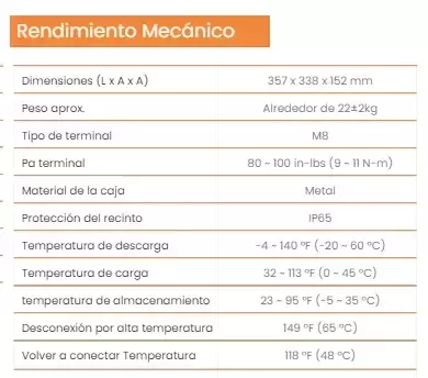 Batería de Litio LiFePO4 Bajo Asiento Eleksol 12.8V 200Ah con Bluetooth y BMS integrado para autocaravanas y camper.
