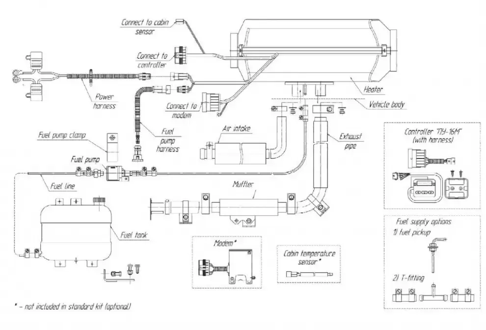 Calefaccion gasoil Planar Autoterm 44D DELUXE 12V 4KW AUTOCARAVANA CAMPER